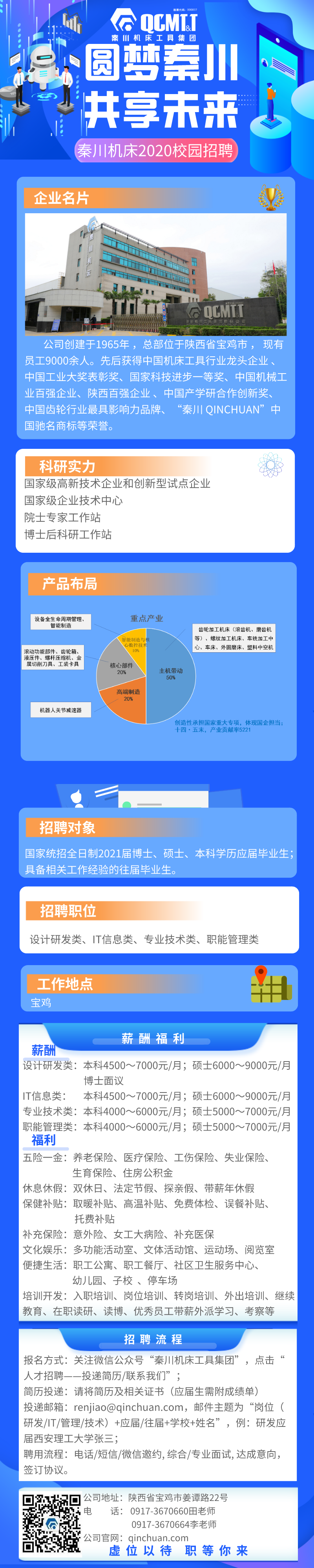 william威廉中文官网2021届校园招聘启动啦！