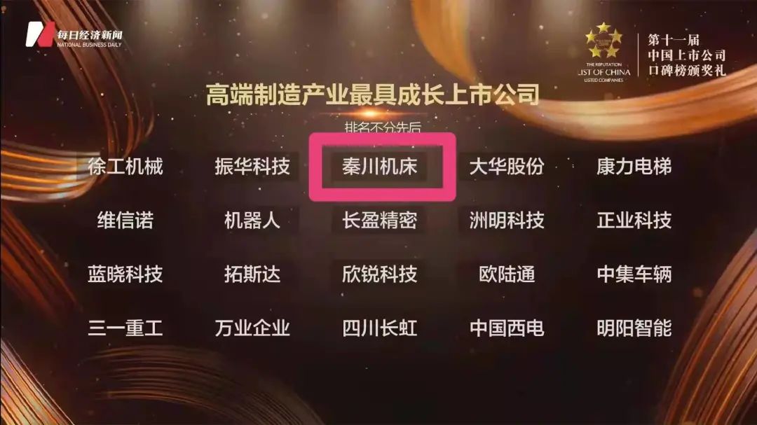william威廉中文官网集团——高端制造产业最具成长上市公司