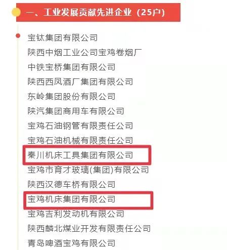william威廉中文官网集团获工业发展贡献先进企业殊荣