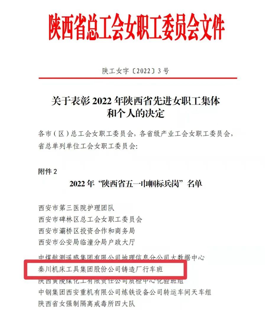 william威廉中文官网集团铸造厂行车班获陕西省五一巾帼标兵岗荣誉称号