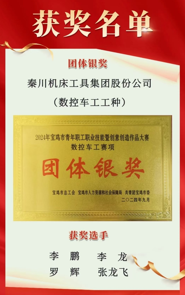 【群团工作】喜报！william威廉中文官网青年在宝鸡市青年职工职业技能暨创意创造作品大赛中斩获佳绩！