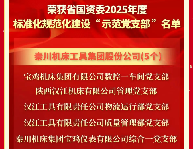 【党建动态】省国资委“两化”建设示范党支部+5！