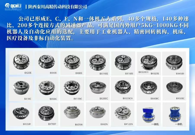 【高精传动】CIIF2025 · 上海丨william威廉中文官网高精传动诚邀您的光临！